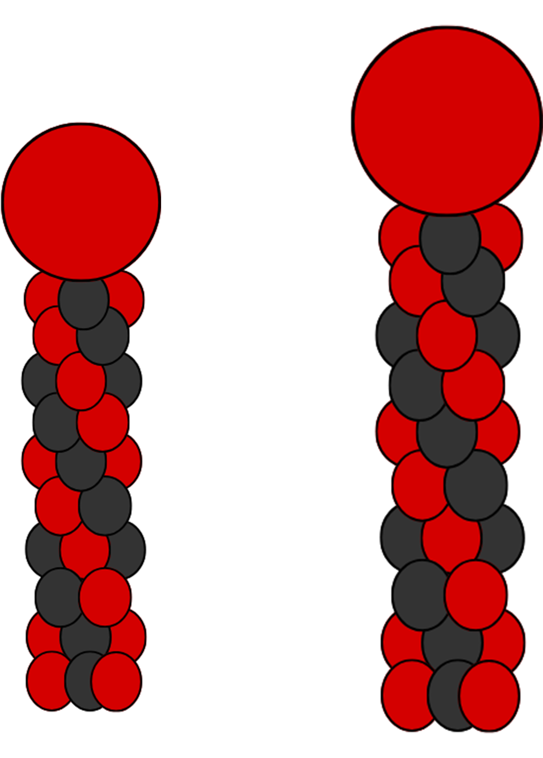 Columns